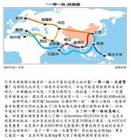 Incoterms 2010 (一帶一路、共創繁榮) پوسٹر