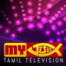 MY JESUS TV APK