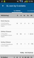 Cricket Mania : Cricket Scores capture d'écran 2
