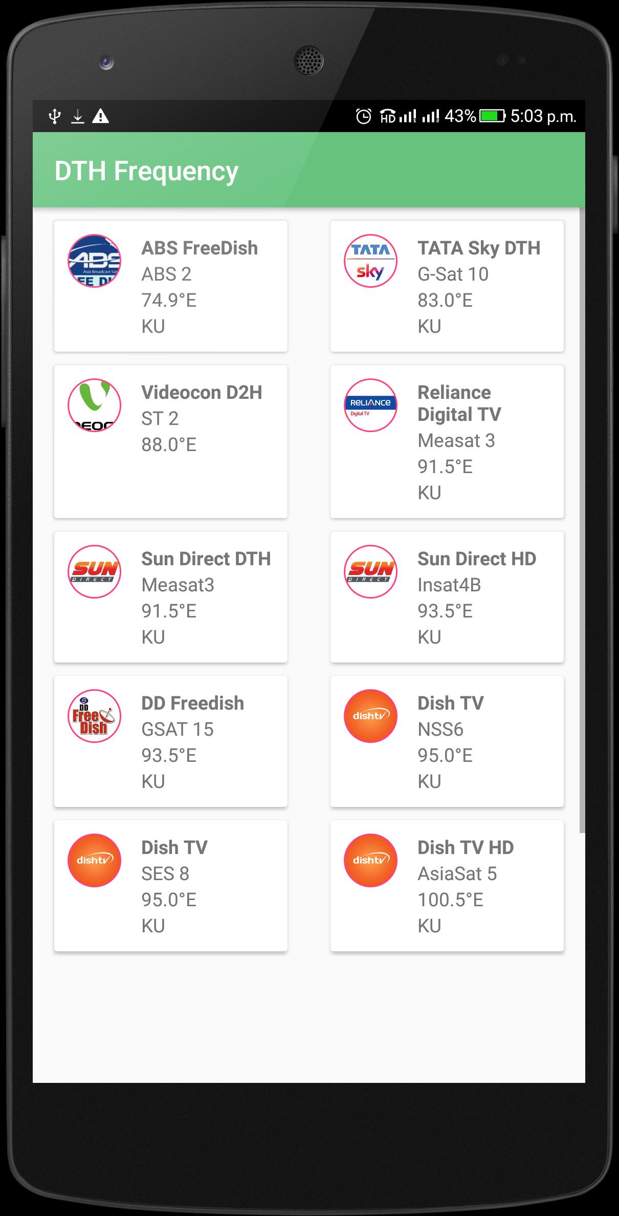 Dth Frequency For Android Apk Download Abs2 Roblox Abs2 Roblox Dth Frequency For Android Apk Download