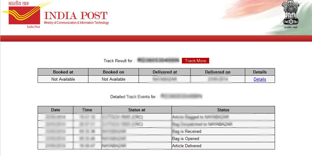 Post tracking number india India Post