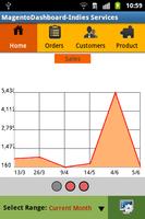 Magento Store Dashboard capture d'écran 1