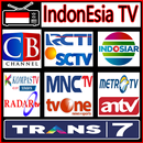 TV Indonesia- Semua Saluran Langsung APK