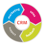 Indus CRM icon