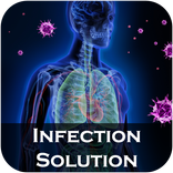 Infection And Solution 2018