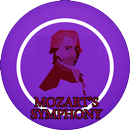The Best Mozart Symphony APK