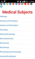 Medical Study Notes Poster