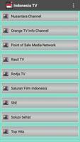 Free Indonesia TV Channel Info capture d'écran 3
