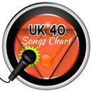 UK 40 Song Charts APK