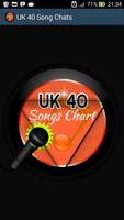 UK 40 Song Charts Cartaz
