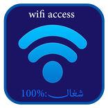Wifi Access WPA WPS WPA2 PRANK