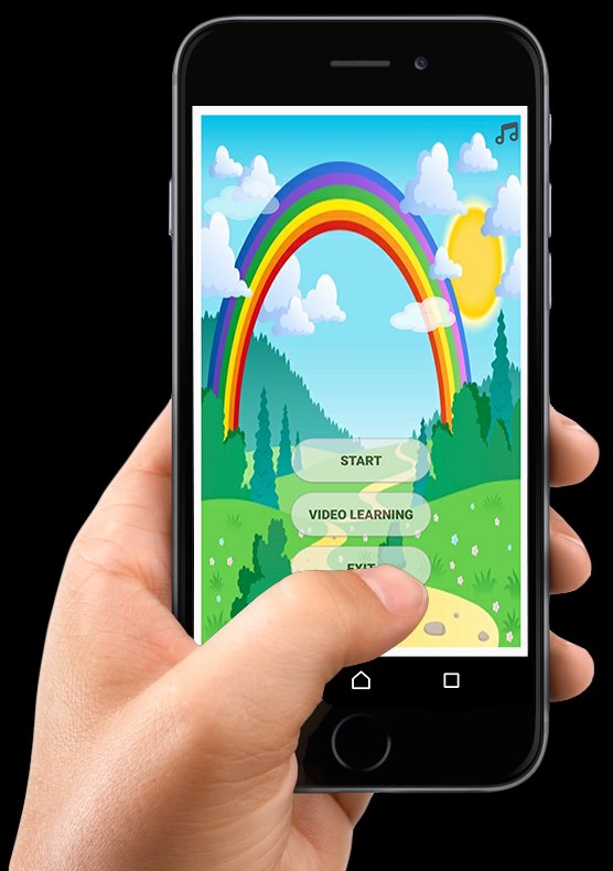 Kidsmania Rps KidsMania APK for Android Download