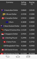 Malaysia Foreign Exchange RM 截圖 1