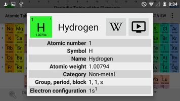 Atomic Table capture d'écran 3