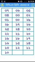 پوستر BCS Question Bank