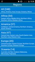 پوستر Country Capital Currency Codes