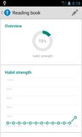 پوستر Day by Day - Habit Tracker