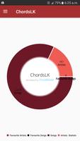 Guitar Chords - ChordsLK ภาพหน้าจอ 1