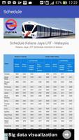 Jadwal - LRT Kelana Jaya capture d'écran 3