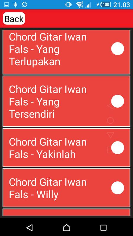 Chord Lagu Yang Terlupakan Lagu iwan fals offline chord gitar lirik lengkap apps on. chord lagu yang terlupakan