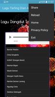 Lagu Tarling Dian Anic Terbaru screenshot 2