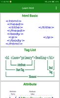 Learn html-poster