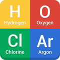Periodic Table