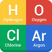 Periodic Table icon