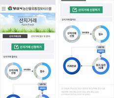 양산시 농산물유통정보 시스템 스크린샷 2