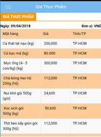 Giá nông sản Hồ Chí Minh - Bách hóa Xanh capture d'écran 2