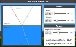 Réfraction et réflexion स्क्रीनशॉट 2