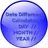 DoB(Date//Month//Year)Calculator APK