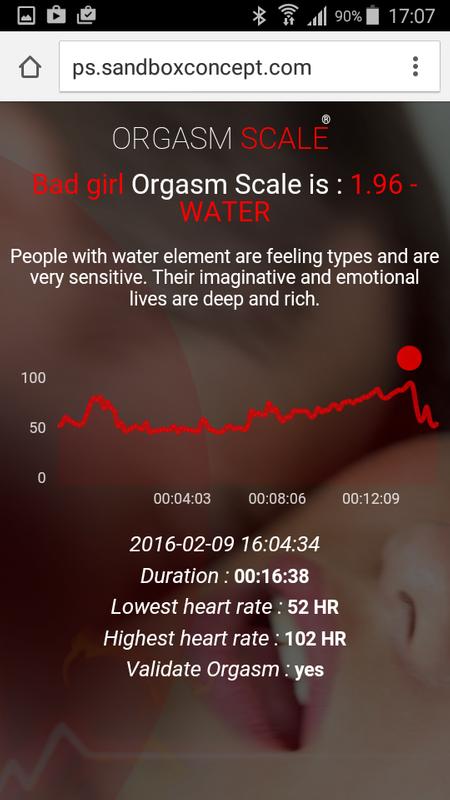 Orgasm Scale for Android - APK Download