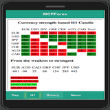 Quality Forex Signal icône