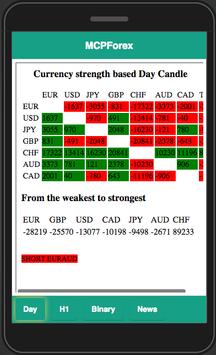 Quality Forex Signal For Android Apk Download - 