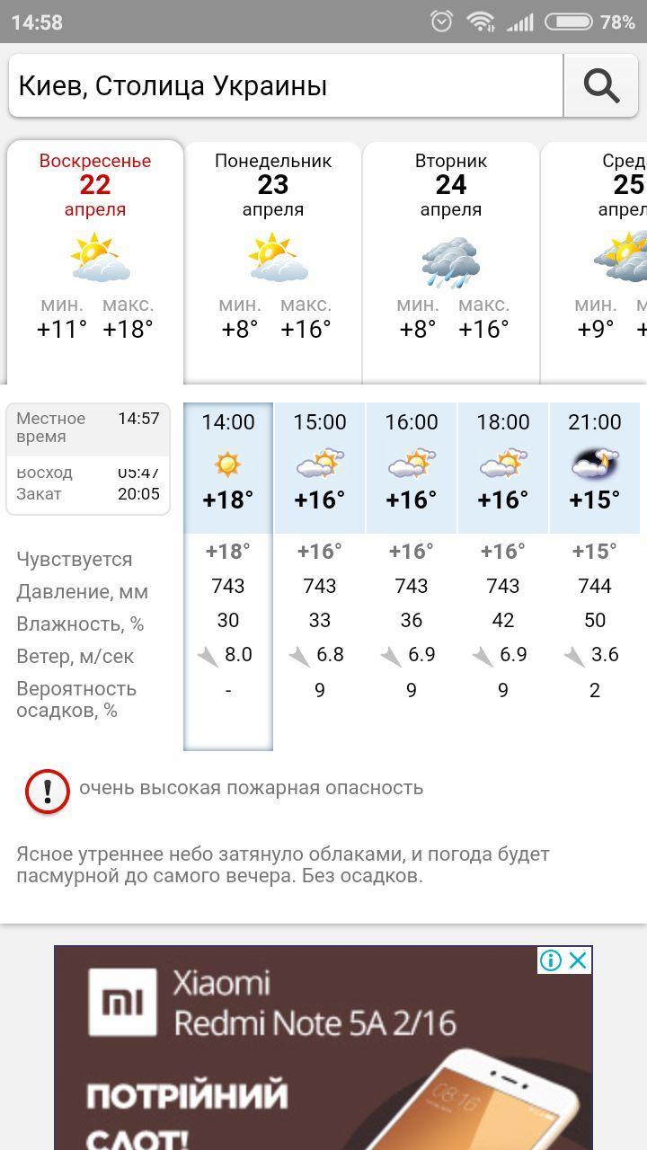 Синоптик погода пятихатка. Погода в Украине. Погода в Киеве. Погода на Украине сегодня. Погода Украина Киев.