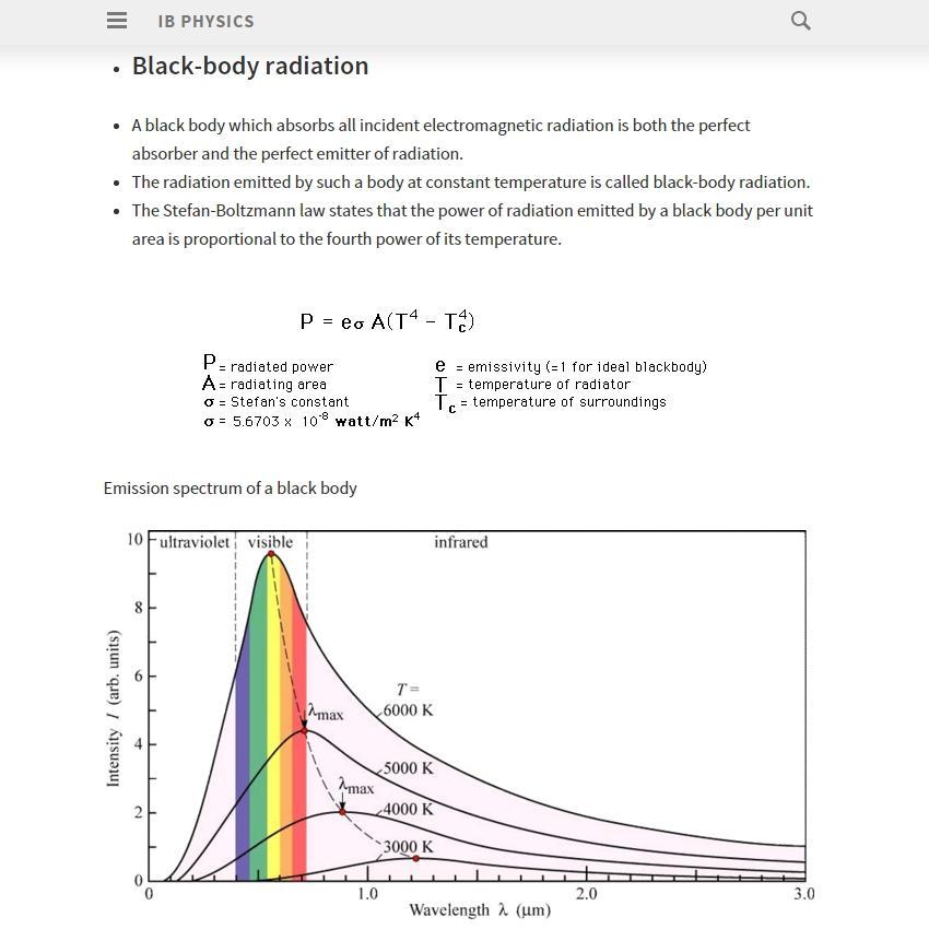 IB Physics for Android - APK Download