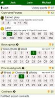 2 Schermata Clans of Caledonia Score Pad