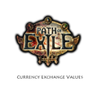 ”Path of Exile Currency Values