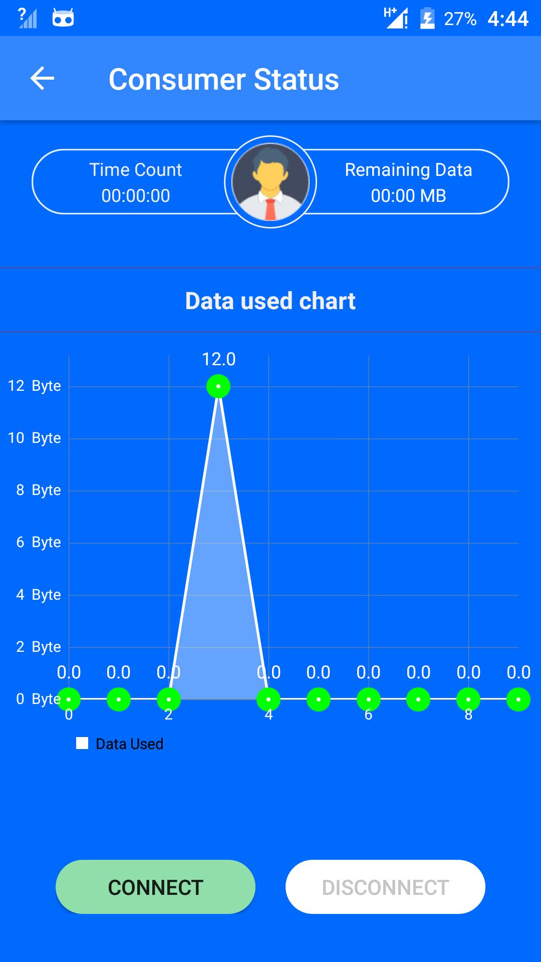 în jos datând apk