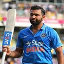 Rohit Sharma aplikacja