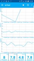 IoTool Device Sensors screenshot 1