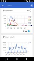 Socialbeat Ekran Görüntüsü 3