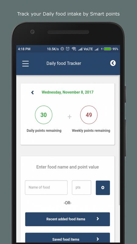 Ww Calculator For Android Apk Ww Calculator Poster Screenshot 1