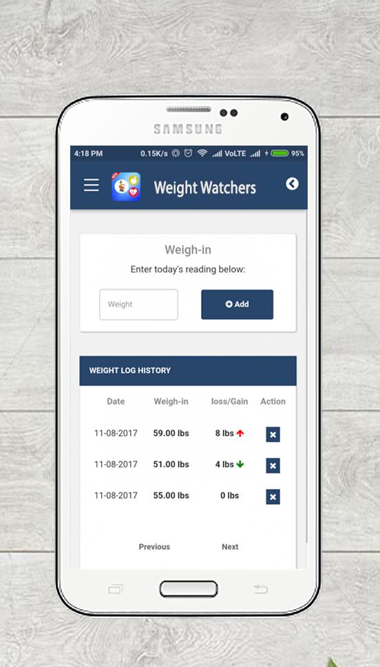 Free Weight Watchers Points Calculator For Android Apk Free Weight Watchers Points Calculator