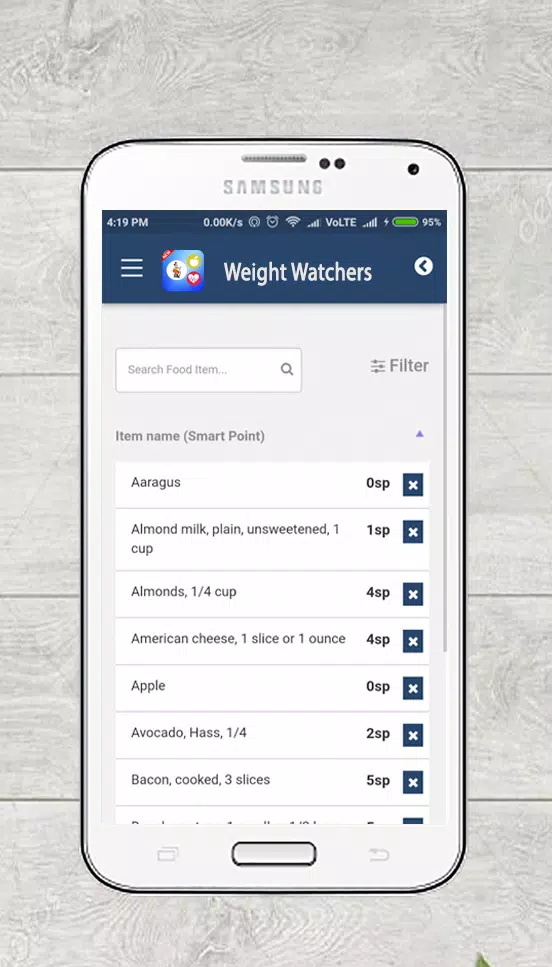 Free Weight Watchers Points Calculator App APK per Android Download