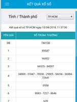 Xổ Số Kiến Thiết پوسٹر