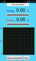 IOIO Volt Ampere-Meter Plakat