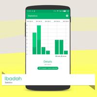 Ibadah Evaluation - Amal Yaumi স্ক্রিনশট 1