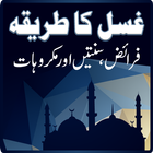 ikon Gusal Ka Tariqa